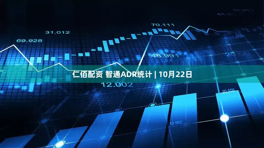 仁佰配资 智通ADR统计 | 10月22日